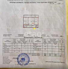 2-комн. квартира , 59.8м² , 6/14 этаж