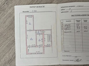 Тез арада Мырзакентте 2 бөл үй сатылады, су мен туалет сыртта, ватцаап