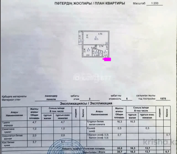 1-комн. квартира , 30м² , 3/5 этаж