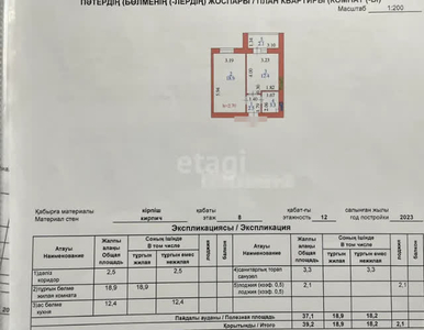 1-комн. квартира , 39.2м² , 8/12 этаж