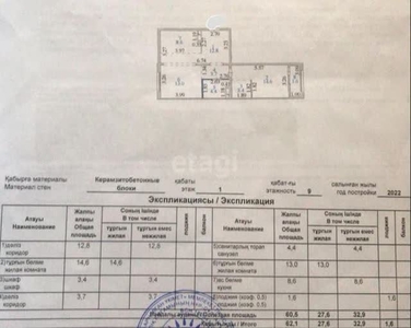 2-комн. квартира , 62.1м² , 1/9 этаж