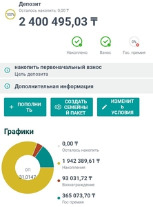 Продам счёт в отбасы банке