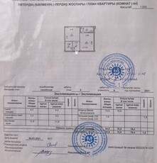 1-ком. квартира, вторичка, 37 кв.м. на 9 этаже