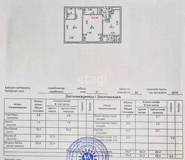 2-комн. квартира , 74м² , 21/22 этаж