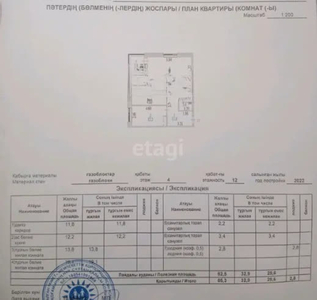 2-комн. квартира , 65.3м² , 4/14 этаж