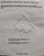 Продам землю с/х назначения