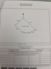 Срочно! Продам Участок с.Белое