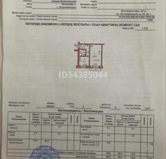 1 комнатная квартира, Бостандыкская 54 — Интернациональная