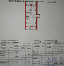 Продажа 3-комнатной квартиры, 76 м, Кудайбердыулы, дом 31 - Мусрепова