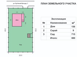 Дом, 120 кв.м. на участке 9 сот.