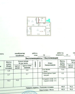 Продажа 1-комнатной квартиры, 42 м, Сыганак, дом 32 - Толе би