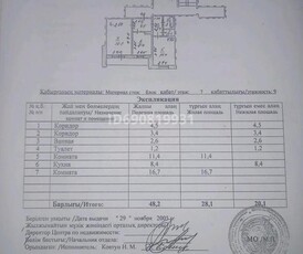 2 комнатная квартира, Бухар Жырау — Район Манакбай базара