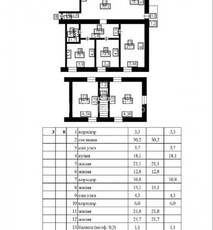 5 комнатная квартира, Крепостная 14