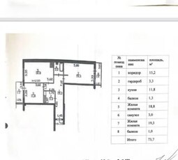 2-комн. квартира , 74м² , 8/10 этаж