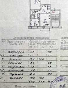 2 комнатная квартира, 1-й микрорайон, ул. 1 мая 99