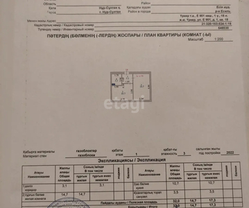 1-комн. квартира , 32м² , 1/5 этаж