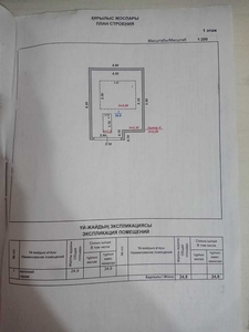 Гараж район локана