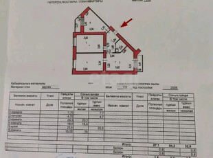 3-комн. квартира , 88м² , 1/9 этаж