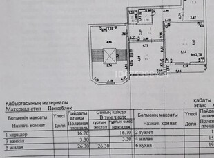 2 комнатная квартира, Сатпаева — Премьер-Сити