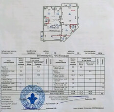 Продажа 3-комнатной квартиры, 125 м, Мангилик Ел, дом 19