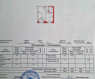 1-комн. квартира , 36м² , 5/10 этаж