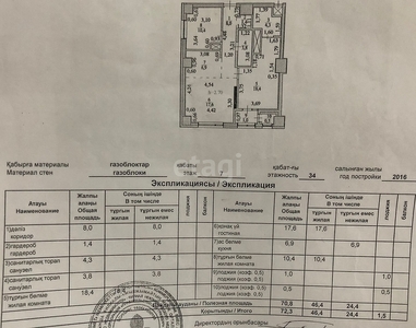 3-комн. квартира , 72.3м² , 7/34 этаж