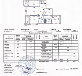 3-комн. квартира , 130м² , 4/7 этаж