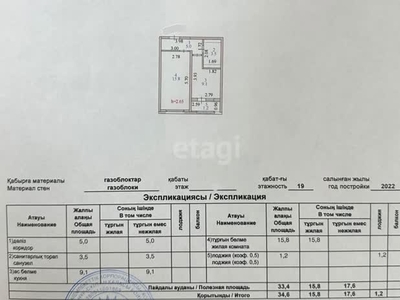 1-комн. квартира , 34.6м² , 4/19 этаж