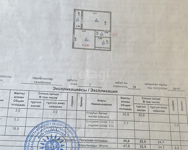 1-комн. квартира , 47м² , 7/17 этаж