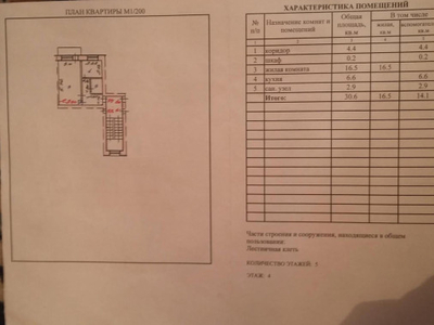 Продажа 1-комнатной квартиры, 31 м, Дружбы, дом 127