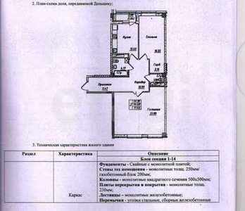 3-комн. квартира , 91.44м² , 5/9 этаж