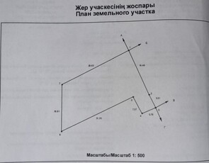 Продам земельный участок