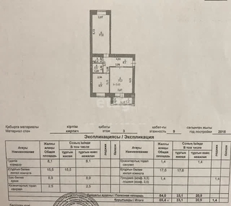 2-комн. квартира , 55.4м² , 3/9 этаж