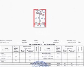 1-комн. квартира , 30.1м² , 3/8 этаж