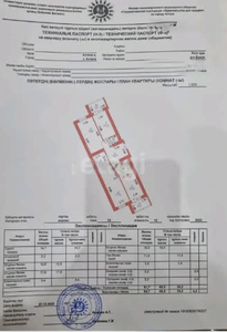 3-комн. квартира , 85.7м² , 10/12 этаж