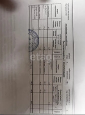 2-комн. квартира , 65.1м² , 7/18 этаж