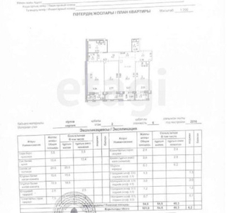 Продажа 3-комнатной квартиры, 101 м, Кабанбай батыра, дом 60