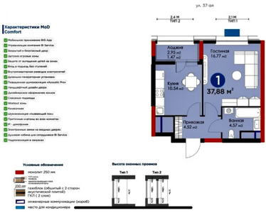 Продажа 1-комнатной квартиры, 37 м, Турара Рыскулова