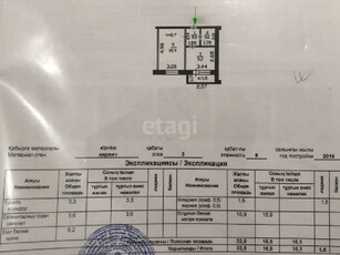 1-комн. квартира , 33.5м² , 3/5 этаж