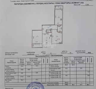 3-комн. квартира , 106.5м² , 5/14 этаж