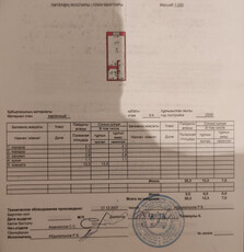 Продажа 1-комнатной квартиры, 20 м, Рыскулбекова, дом 27/2