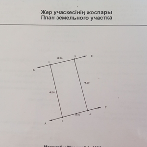 Продам Бутик