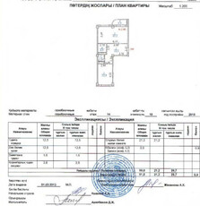 Продажа 1-комнатной квартиры, 52 м, Кенесары, дом 70а - Брусиловского