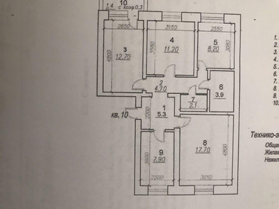 4-ком. квартира, вторичка, 75 кв.м. на 5 этаже