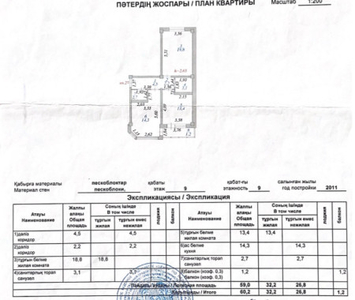 Продажа 2-комнатной квартиры, 60 м, 189 улица, дом 6/1